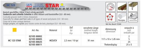Pistosahanterä Wilpu HC-123 STAR