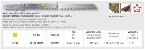 Pistosahanterä Wilpu HC-33 (5kpl)